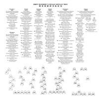 BuddhisminheritedWriting.jpg BuddhisminheritedWriting.jpg