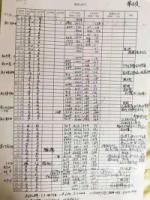Thehusbandandwifehaveaperfectservicein151days2.jpg Thehusbandandwifehaveaperfectservicein151days2.jpg
