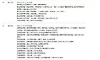 ChenBaoshengcoupleembezzledSichuanWenchuanearthquakedisasterreliefdonationsandfraudulentevidencewasexposed7.jpg ChenBaoshengcoupleembezzledSichuanWenchuanearthquakedisasterreliefdonationsandfraudulentevidencewasexposed7.jpg