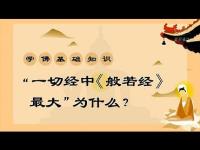 BasicKnowledgeofBuddhism03movie.jpg BasicKnowledgeofBuddhism03movie.jpg